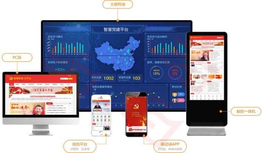 內(nèi)容管理系統(tǒng) (CMS)有那些類型