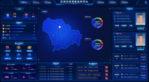 信創門戶網站系統簡介