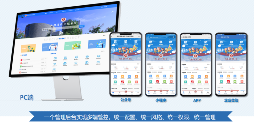 陜西國際商貿學院“三融合五統一” 務實篤行融合門戶網站建設