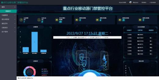 企業(yè)電子臺(tái)賬門禁系統(tǒng)功能簡(jiǎn)介
