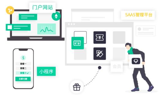 Kubernetes電瓶車充電樁運營管理云平臺軟件開發(fā)定制